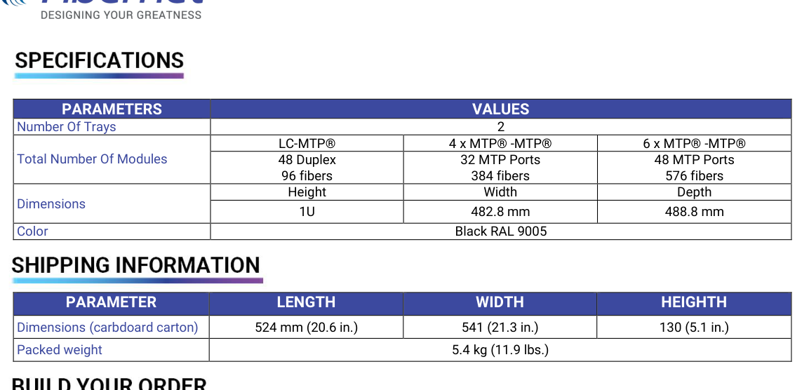 STAR 1U ODF specification table showing 96, 384 and 576 fiber capacity configurations