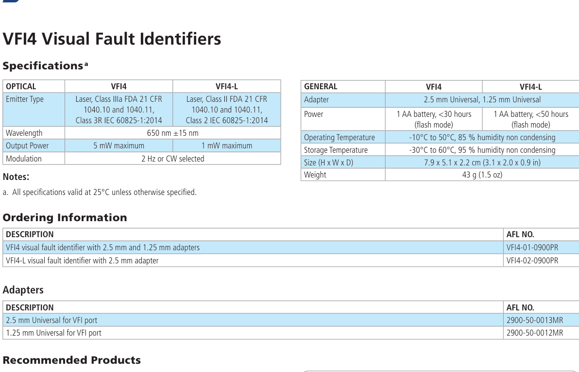 AFL VFI4 and VFI4-L optical and general specifications with ordering information