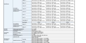 fid30r fid31r specifications