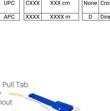 lc uniboot pull tab