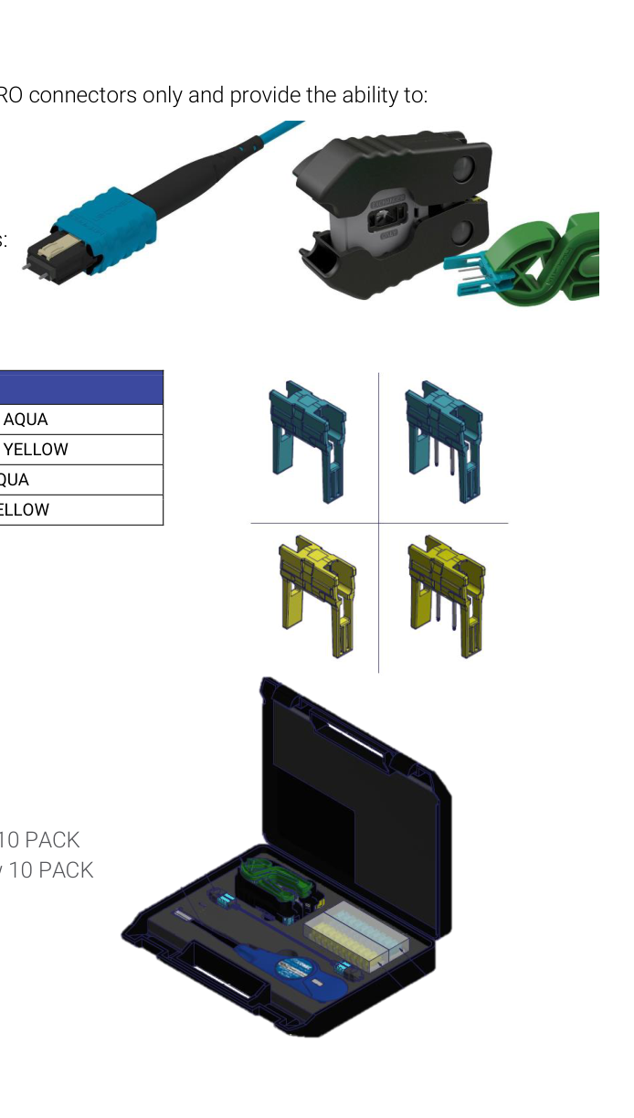 MTP PRO field tool and extended service kit with gripper, pin exchangers, jumper and cleaner