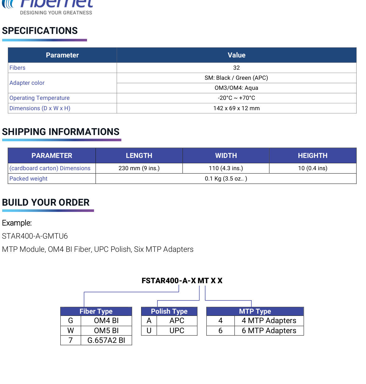 STAR400 MTP adapter module specifications and build-your-order matrix